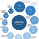 LA-MED API 2023 Aktivierungsleistung